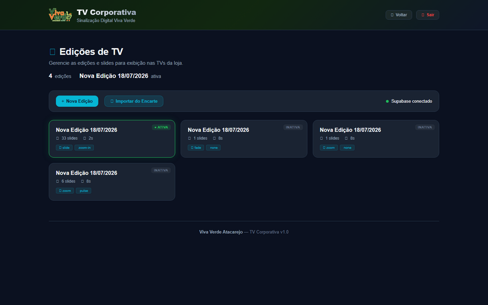 TV Corporativa